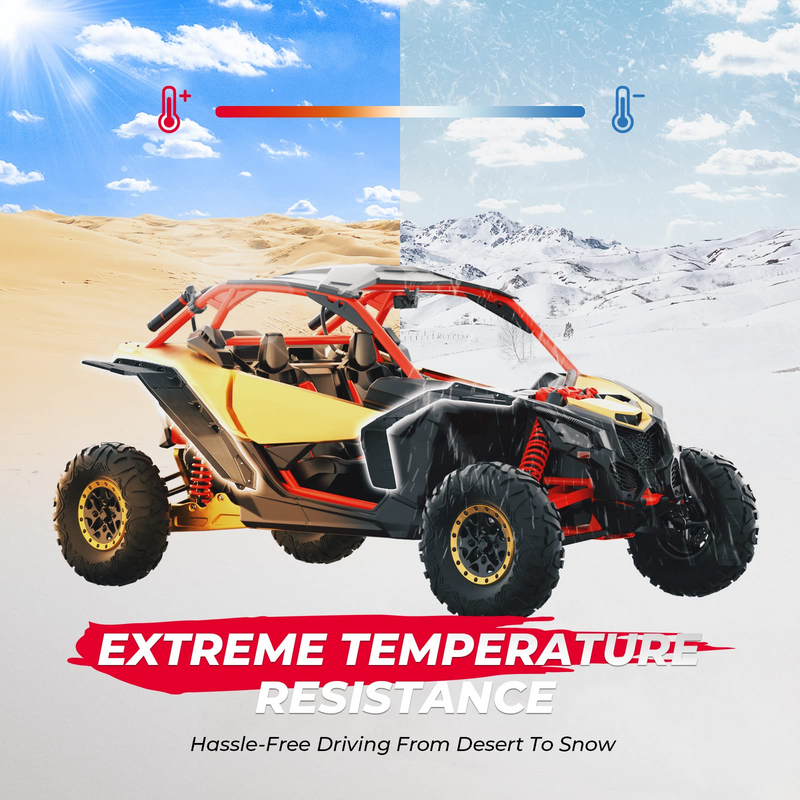 Load image into Gallery viewer, Upgraded Extended Fender Flares for Can-Am Maverick X3 / X3 Max
