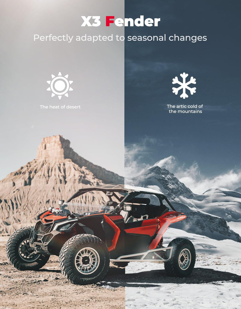 Load image into Gallery viewer, Red Fender Flares for Can-Am Maverick X3 / X3 MAX
