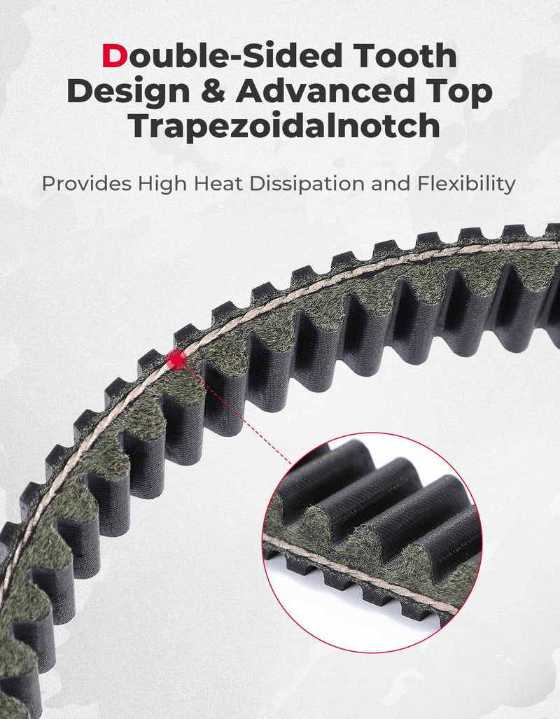 Load image into Gallery viewer, CVT Drive Belt for CFMOTO CForce/UForce/ZForce
