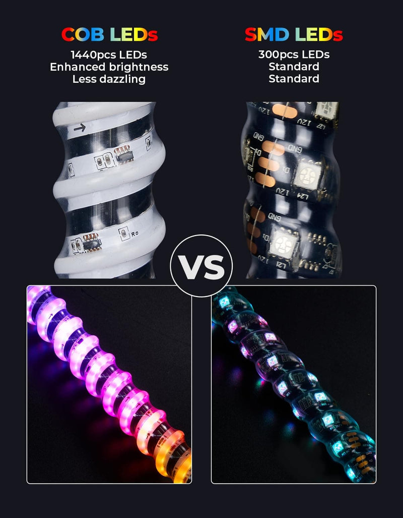 Load image into Gallery viewer, 2PCS 3FT COB Whip Lights w/ App &amp; Remote Control for UTV ATV Boats

