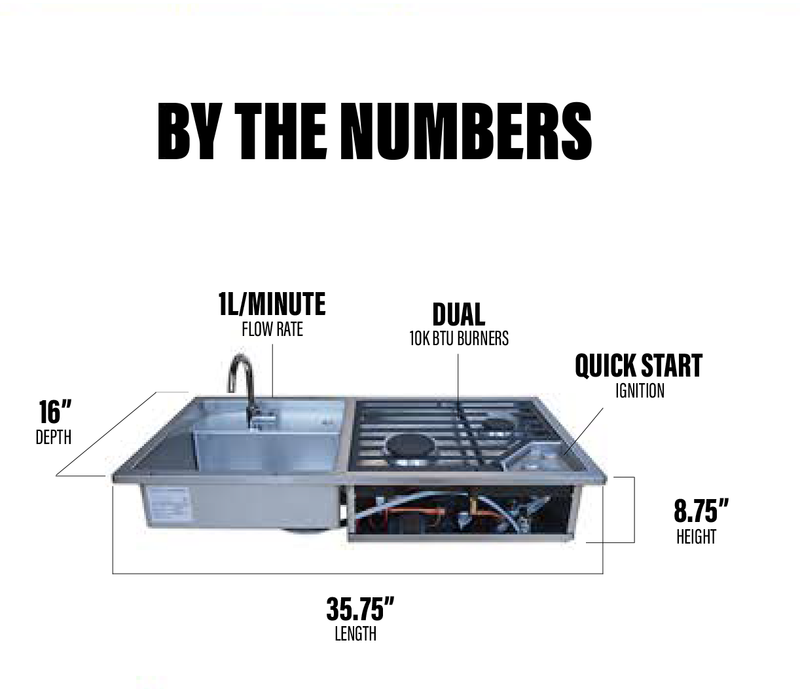 Load image into Gallery viewer, Hitch Kitchen Insert with Sink, Dual Burners &amp; Water Pump

