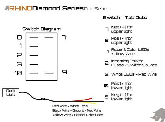Rhino Lights Diamond Duo Rock Lights