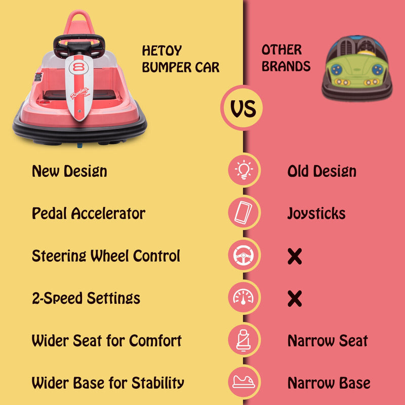 Load image into Gallery viewer, Interactive 6V Electric Bumper Car for Kids with Lights, Music, Horn, and Safety Belts
