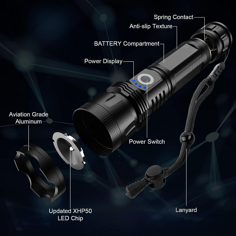 Load image into Gallery viewer, Defense FlashLight
