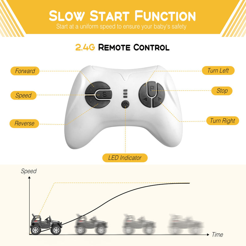 Load image into Gallery viewer, 12V Kids Ride On Jeep Car with LED Lights and Safety Belt - Perfect Gift for Boys and Girls
