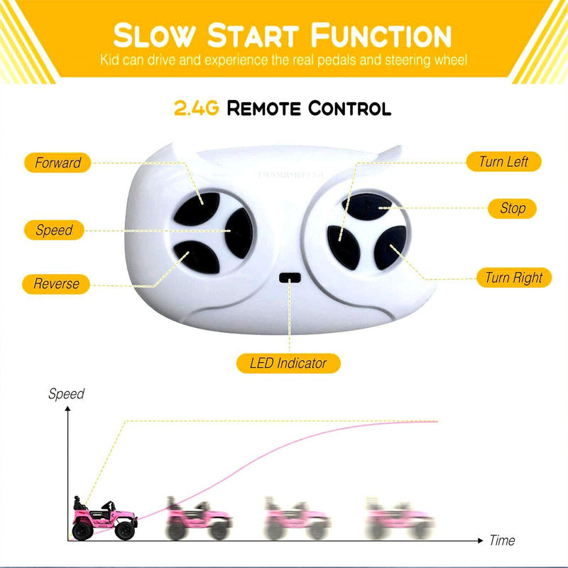Load image into Gallery viewer, Jeep-Inspired 12V Ride-On Truck for Kids Ages 3-8, Pink
