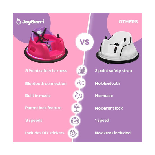 JoyBerri Bumper Car for Toddlers - Electric Ride On Toy for Babies and Kids