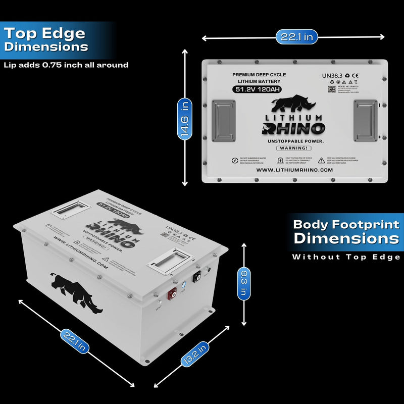 Load image into Gallery viewer, 48V 120Ah Lithium Rhino Conversion Kit
