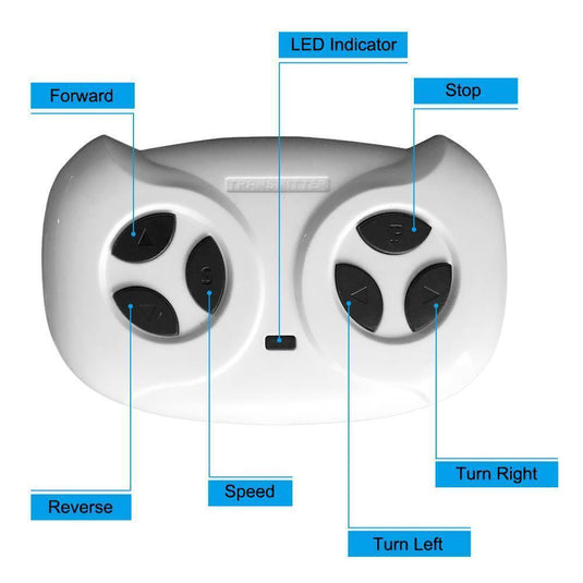 Kids Police SUV Ride-On Car with 3 Speeds, Lights, Music, and Remote Control - Perfect Xmas Gift!