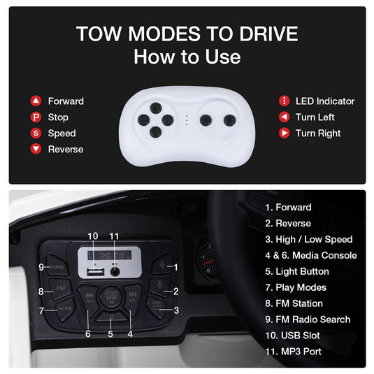 Kimbosmart 12V Electric Ride-On Truck for Kids: A Fun and Exciting Vehicle for Boys and Girls