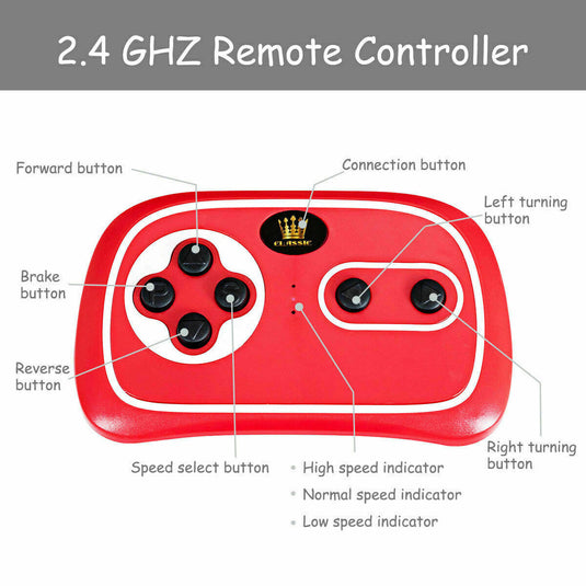 Licensed 12V Audi TT RS Electric Kids Ride On Car with Remote Control