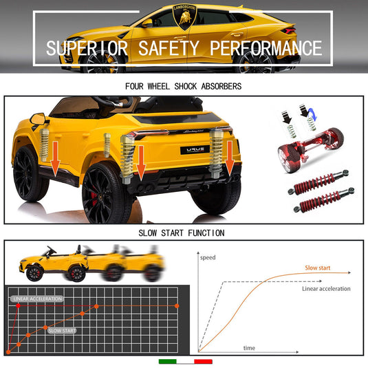 Licensed Lamborghini Urus SUV Ride-On Car for Kids with Remote Control and MP3 Player - 12V
