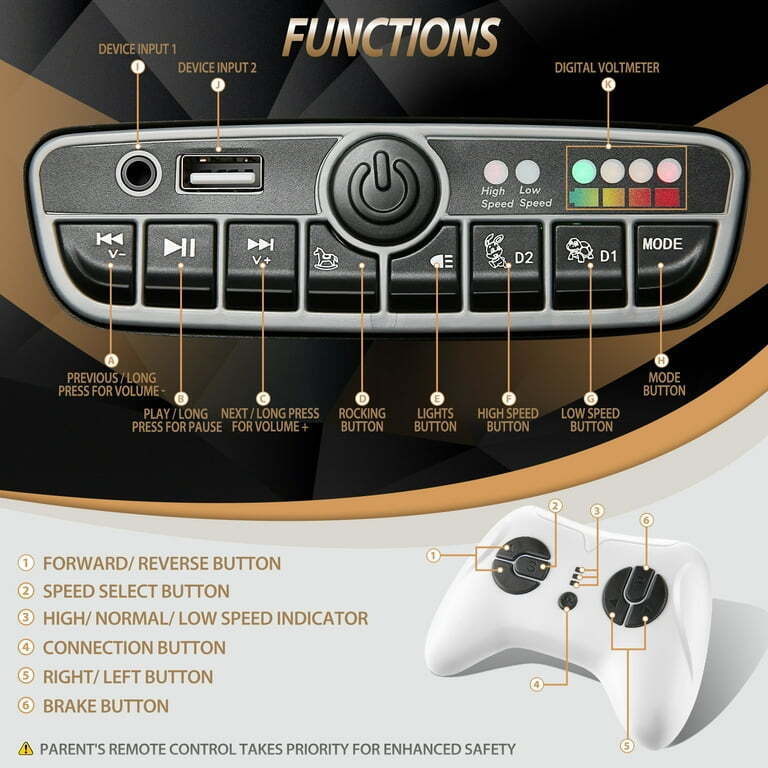 Load image into Gallery viewer, Licensed 4WD Mercedes-Benz Ride On Car for Kids with Remote Control
