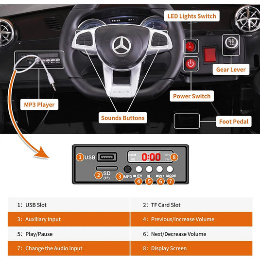 Licensed Mercedes Benz AMG SL65 Electric Ride-On Car for Kids with Remote Control - 12V USA Edition