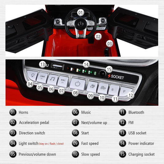 Licensed Mercedes-Benz G63 12V Kids Ride On Car with Music & Remote Control - Red