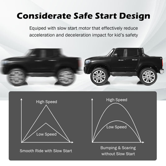 Licensed Mercedes Benz X Class RC 2-Seater Kids Ride On Car with Trunk - Black