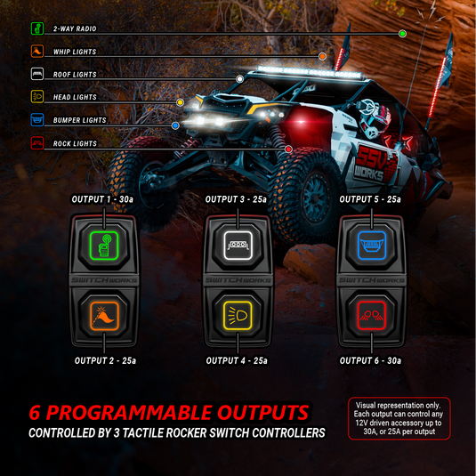 Sierra6, 6-Switch, 3-Rocker Electronic Accessory Smart Switcher - Universal