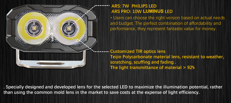 Load image into Gallery viewer, 2024+ Ford Ranger Raptor Reverse Light
