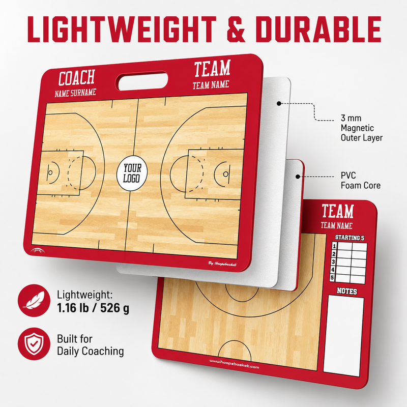Load image into Gallery viewer, Custom WNBA Basketball Coaching Board 15.7 x 12.6 in (Magnetic)
