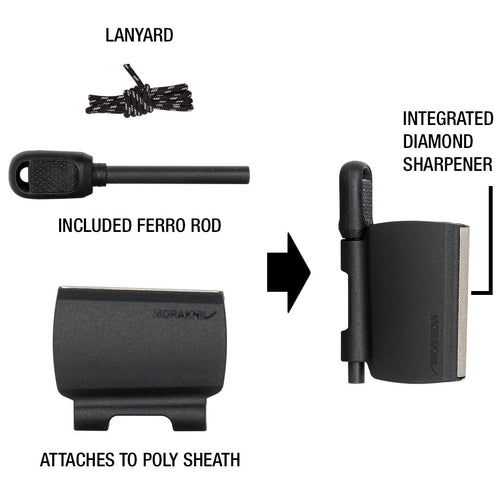 Survival Kit for Mora Kansbol and Garberg #13911