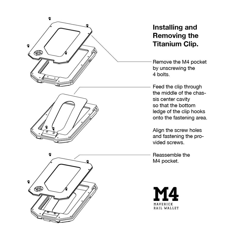 Load image into Gallery viewer, M4 MAVERICK™ RAIL WALLET with TITANIUM CLIP
