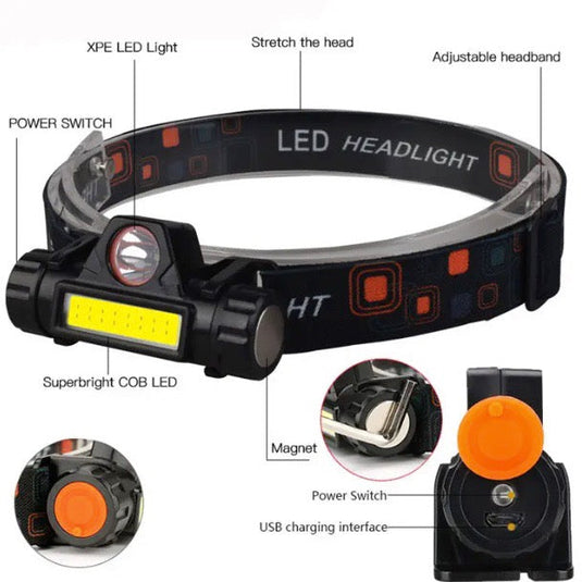 USB Rechargeable Waterproof LED Headlamp