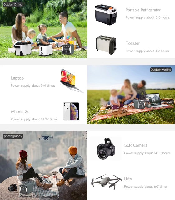 Load image into Gallery viewer, 1100W Portable Power Station
