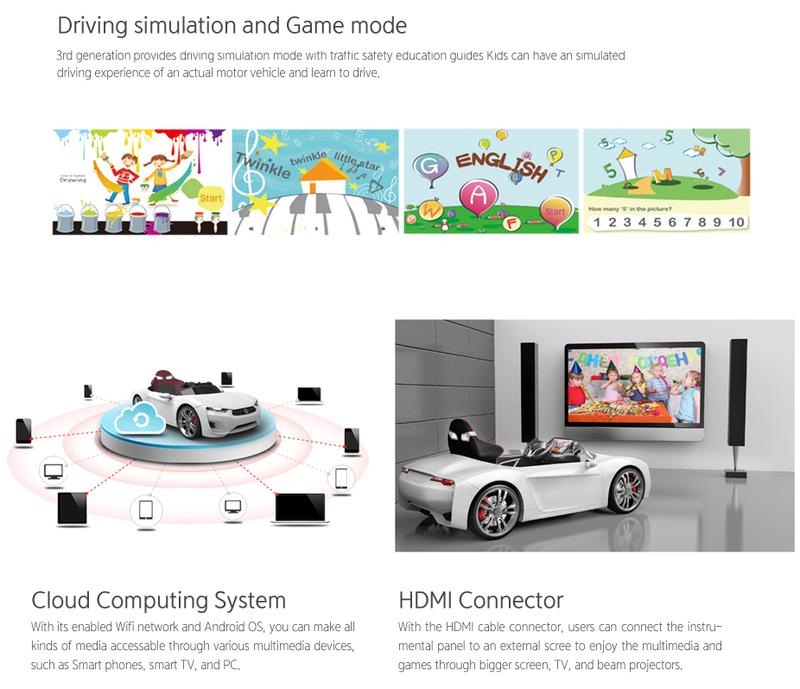 Load image into Gallery viewer, Supreme Dream Ride On Smart Car W/Removable Computer Tablet Magic Cars® Wireless Parental Control
