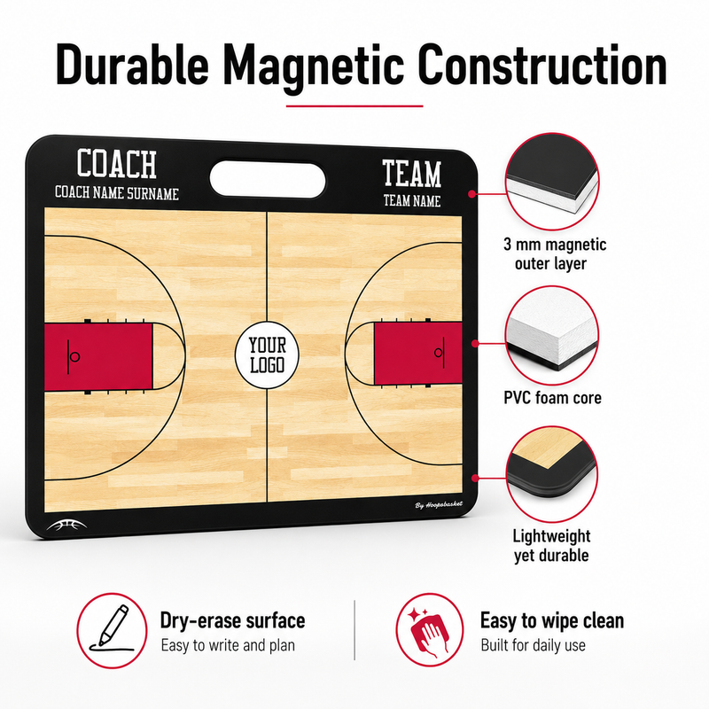 Load image into Gallery viewer, Custom High School Basketball Coaching Board 15.7 x 12.6 in (Magnetic)

