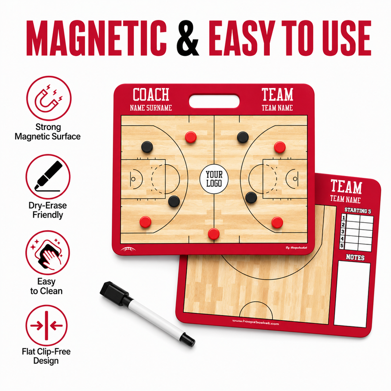 Load image into Gallery viewer, Custom WNBA Basketball Coaching Board 15.7 x 12.6 in (Magnetic)
