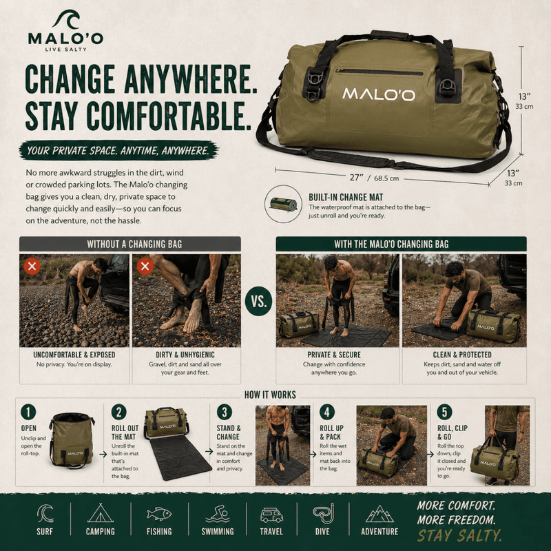 Load image into Gallery viewer, QuickChange Bag– Waterproof Wetsuit Changing Bag for Beach &amp; Travel
