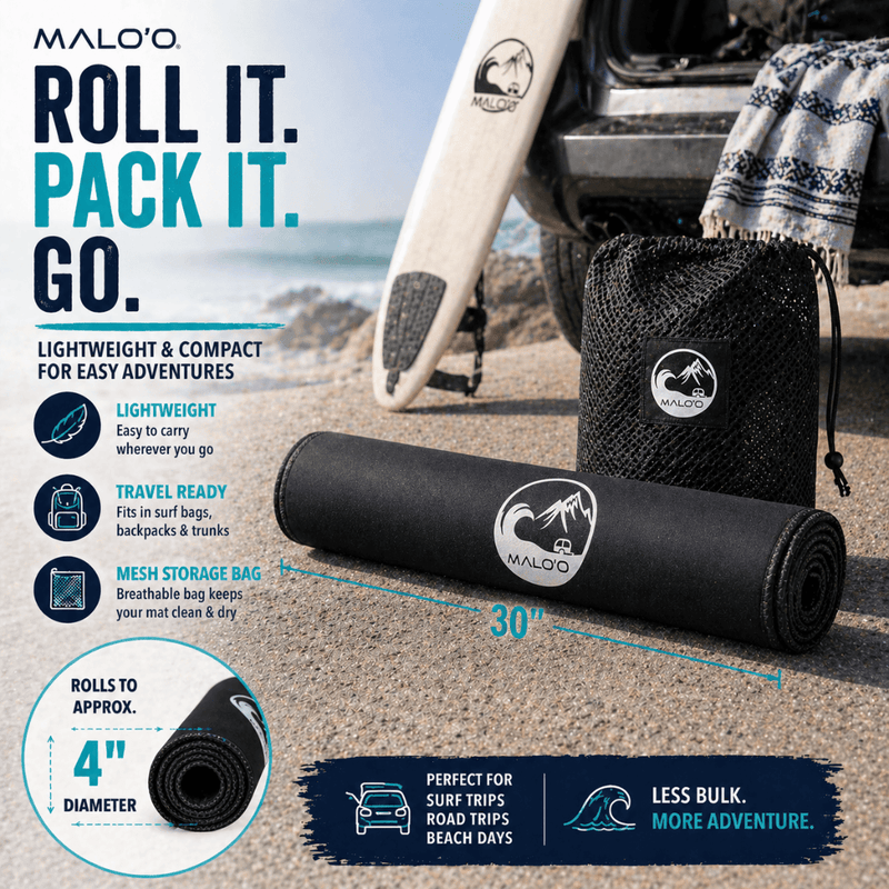 Load image into Gallery viewer, LandingPad – Quick-Dry Changing Mat for Beach &amp; Travel
