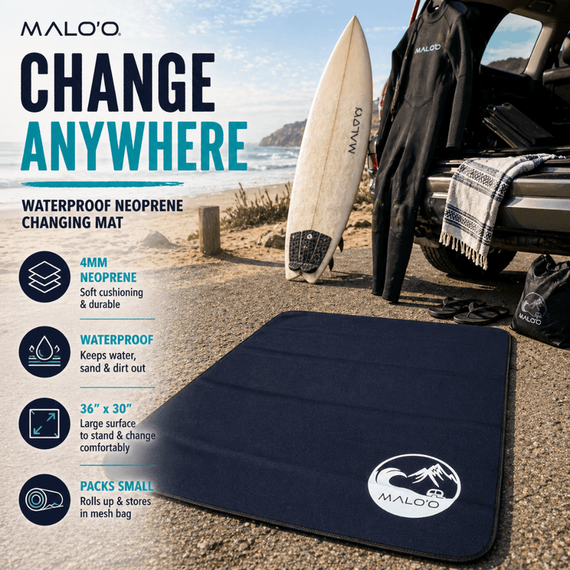 Load image into Gallery viewer, LandingPad – Quick-Dry Changing Mat for Beach &amp; Travel
