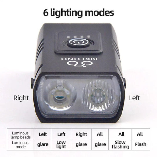 1000LM Bike Headlight T6 Bicycle Flashlight LED USB Rechargeable Torch Aluminum Alloy Cycling High Beam Low Accessories
