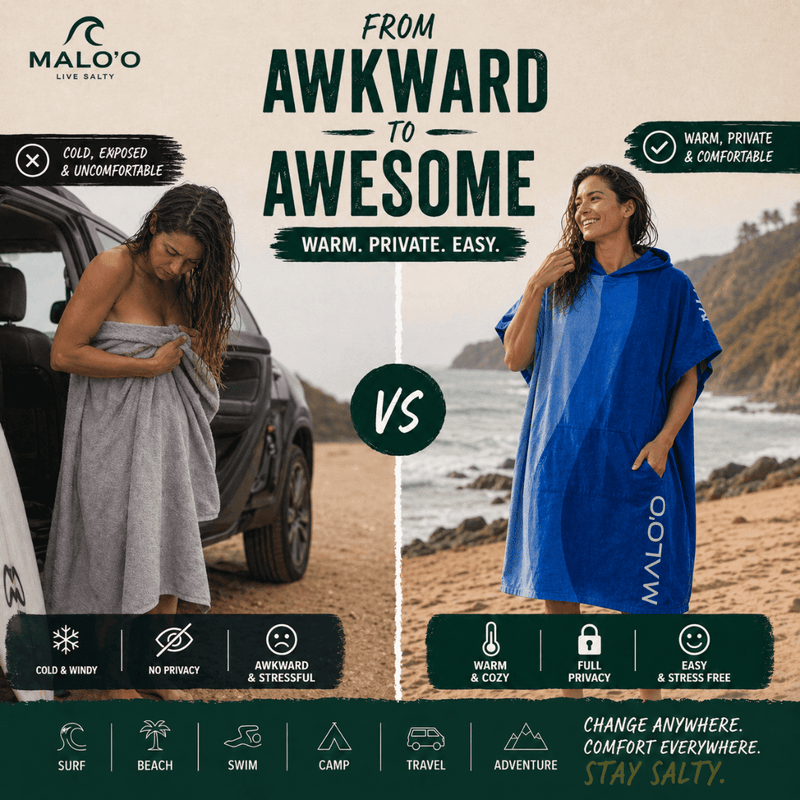 Load image into Gallery viewer, Mehana Changing Poncho – Quick-Dry Surf Poncho &amp; Hooded Towel for Beach &amp; Water Adventures
