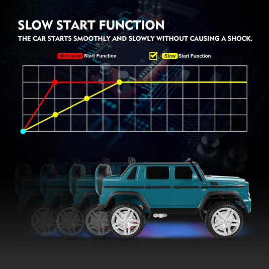 Mercedes-Benz Toy Truck Ride-On Car for Kids with LED Lights, Music, and Remote Control - 12V Blue Battery Powered
