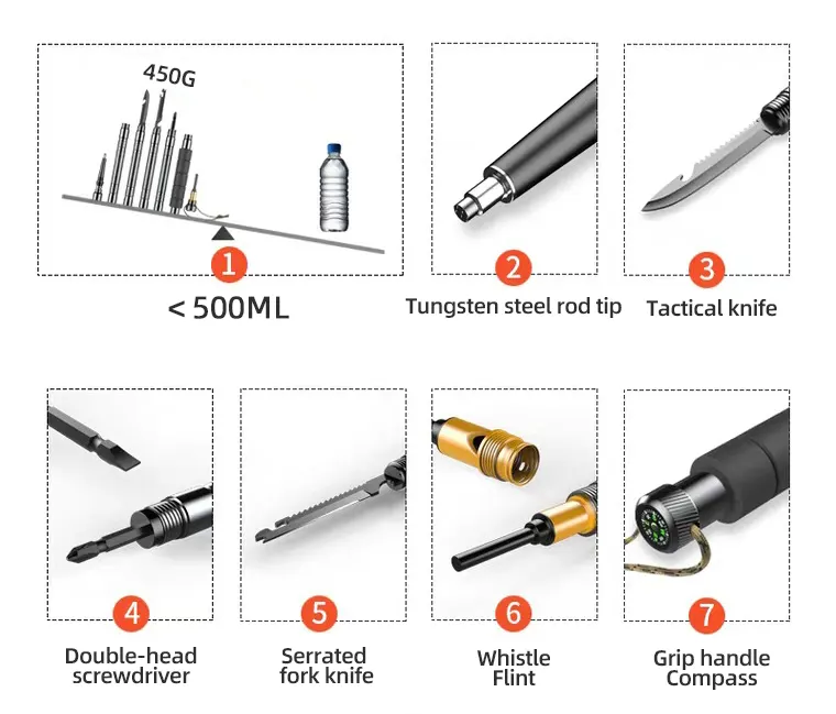 Load image into Gallery viewer, Ultra X Tactical Survival System - (10 in 1) Walking Stick
