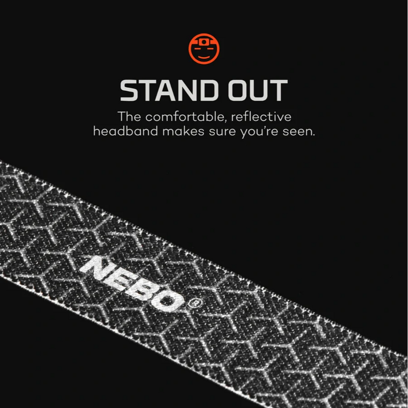 Load image into Gallery viewer, NEBO NEB-HLP-0011 Mycro 400 Rechargeable Headlamp
