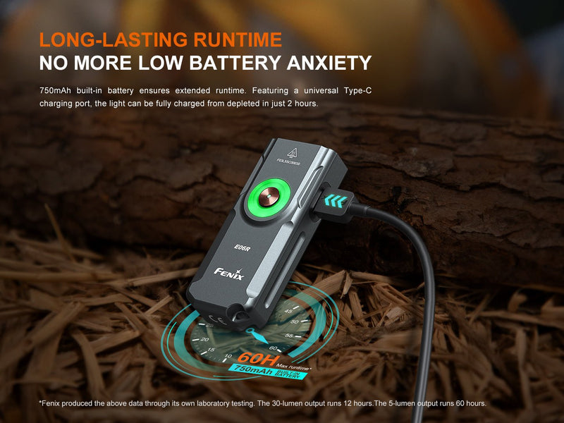 Load image into Gallery viewer, Fenix E06R Keychain Light with White, UV, and Red Laser Lights
