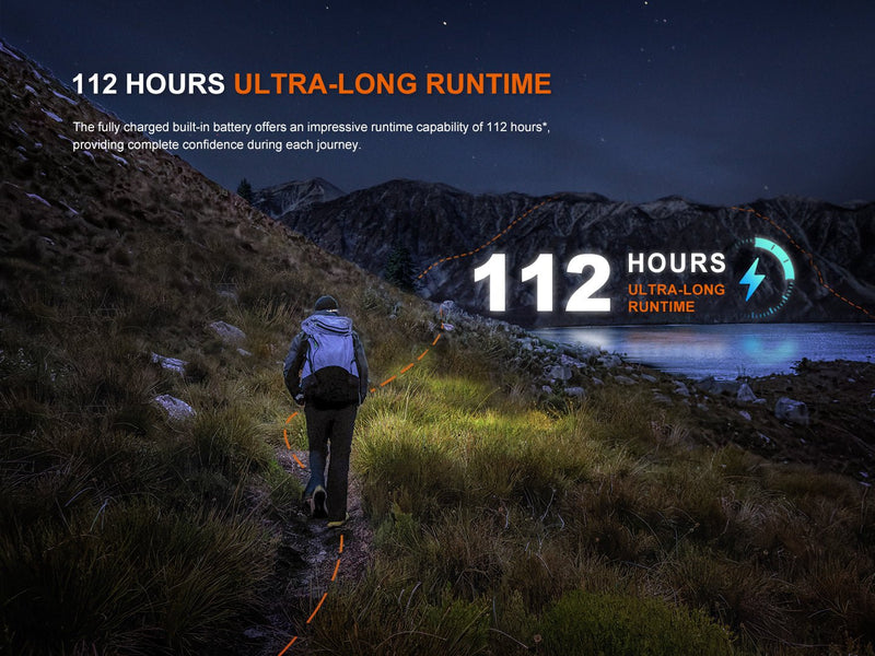 Load image into Gallery viewer, Fenix HL12R V2 Ultralight Outdoor Rechargeable Headlamp
