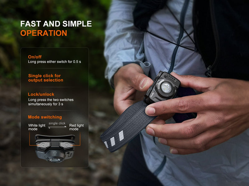 Load image into Gallery viewer, Fenix HL12R V2 Ultralight Outdoor Rechargeable Headlamp
