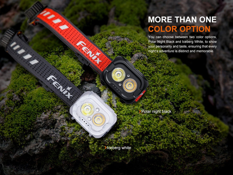 Load image into Gallery viewer, Fenix HL18R-T V2 Lightweight Trail Running Headlamp
