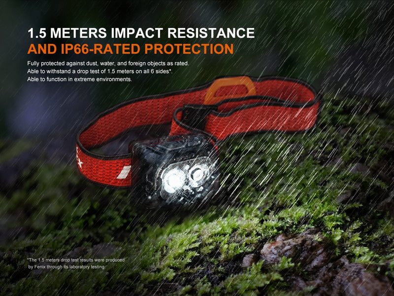 Load image into Gallery viewer, Fenix HL18R-T V2 Lightweight Trail Running Headlamp
