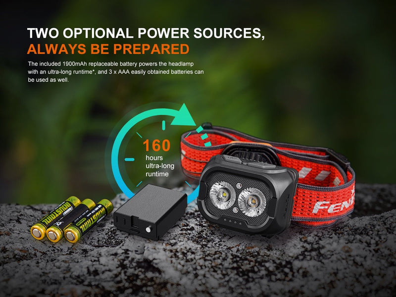 Load image into Gallery viewer, Fenix HL18R-T V2 Lightweight Trail Running Headlamp
