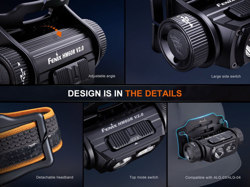 Load image into Gallery viewer, HM60R V2 High-Performance Headlamp - 1600 Lumens
