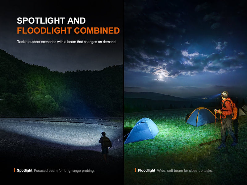 Load image into Gallery viewer, HM60R V2 High-Performance Headlamp - 1600 Lumens
