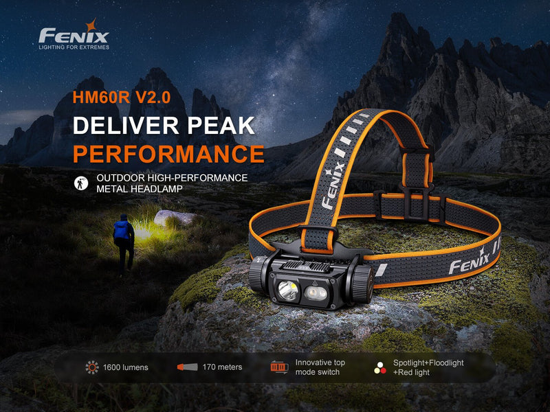 Load image into Gallery viewer, HM60R V2 High-Performance Headlamp - 1600 Lumens
