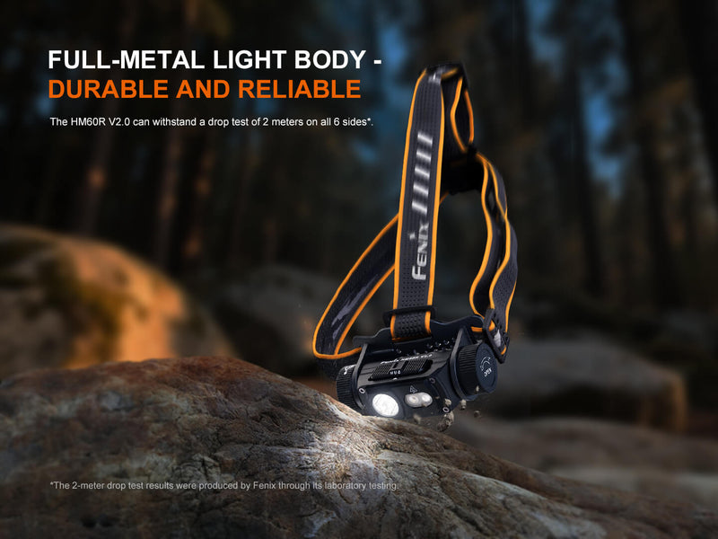 Load image into Gallery viewer, HM60R V2 High-Performance Headlamp - 1600 Lumens
