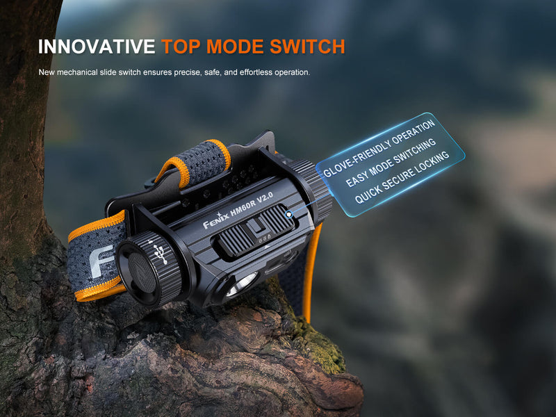 Load image into Gallery viewer, HM60R V2 High-Performance Headlamp - 1600 Lumens
