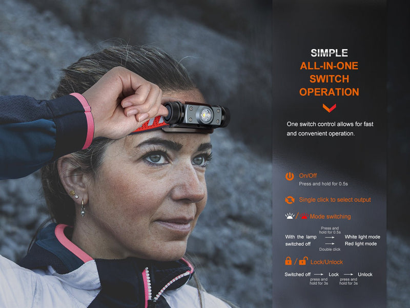 Load image into Gallery viewer, Fenix HM62-T Lightweight Trail Running Headlamp
